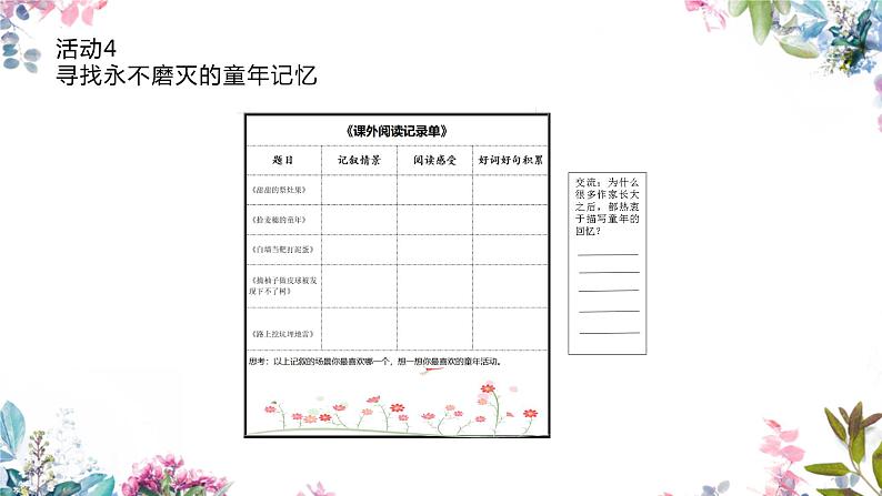 第一单元任务二活动四（课件）2023-2024学年五年级语文下册大单元教学03