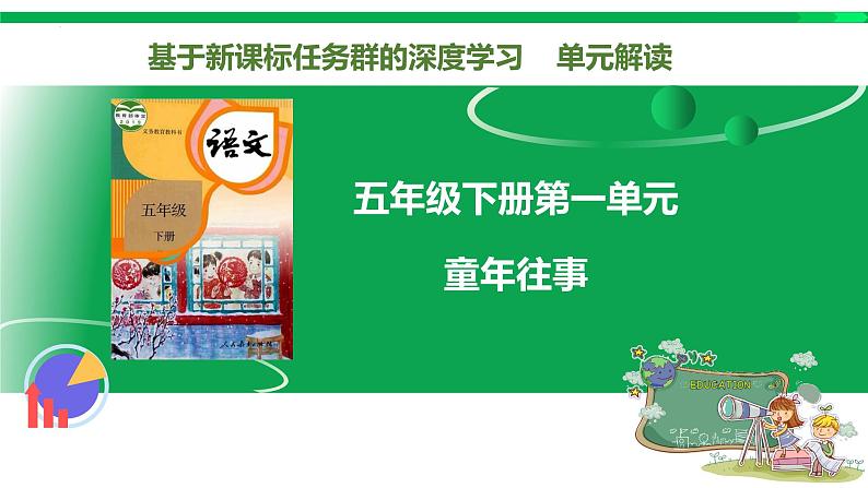 第一单元 你好，童年时光-举办亲子同乐会（单元解读）课件-2022-2023学年五年级语文下册大单元教学第1页