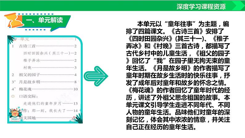 第一单元 你好，童年时光-举办亲子同乐会（单元解读）课件-2022-2023学年五年级语文下册大单元教学第5页