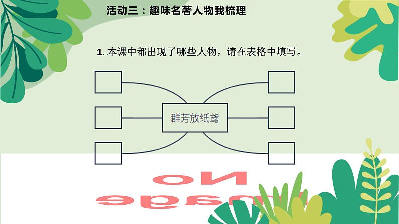 第二单元任务二活动三课时四（课件）2023-2024学年五年级语文下册大单元教学03