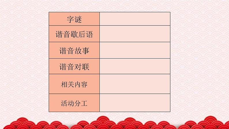 第三单元任务二（课件）2023-2024学年五年级语文下册大单元教学03