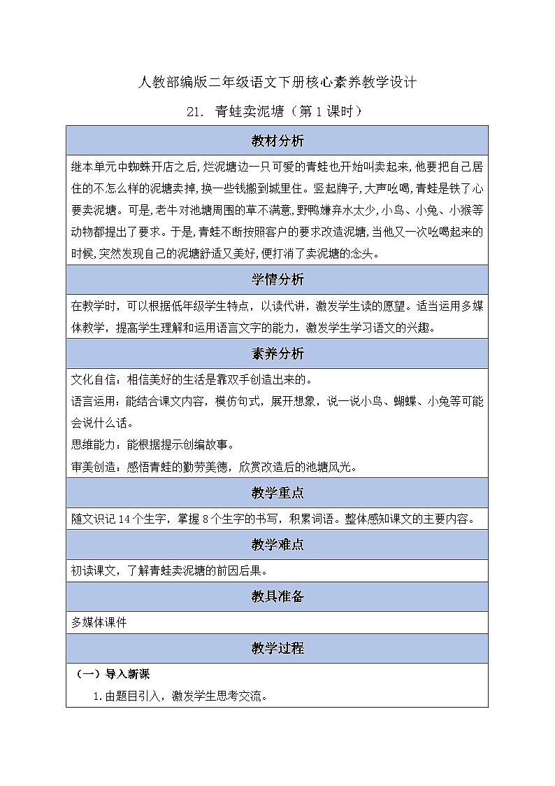 【核心素养】部编版语文二年级下册-21. 青蛙卖泥塘 第1课时（教案含反思）第1页
