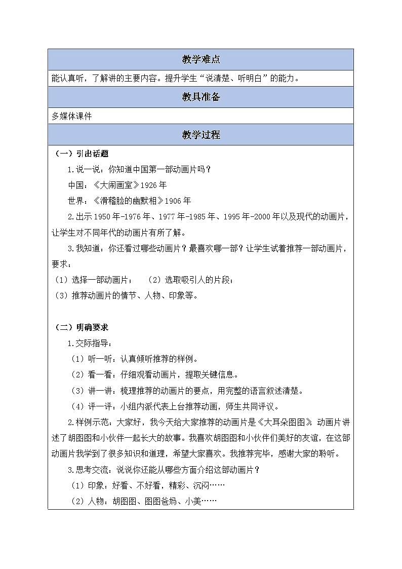 【核心素养】部编版语文二年级下册-口语交际：推荐一部动画片（课件+教案+学案+习题）02