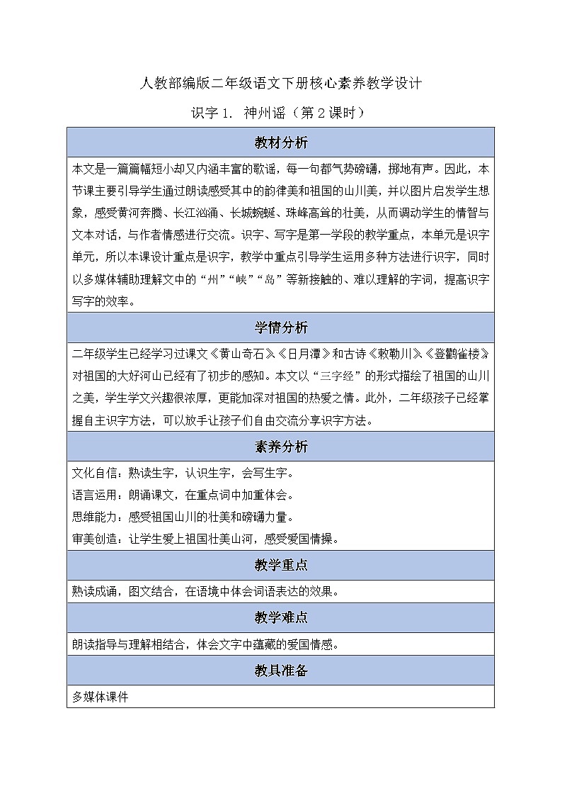 【核心素养】部编版语文二年级下册-识字1. 神州谣 第2课时（课件+教案+学案+习题）01