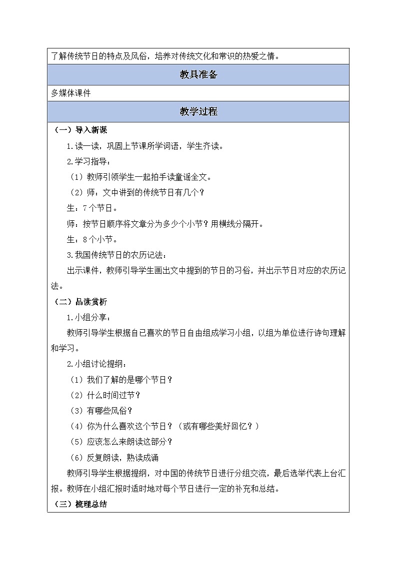 【核心素养】部编版语文二年级下册-识字2. 传统节日 第2课时（课件+教案+学案+习题）02
