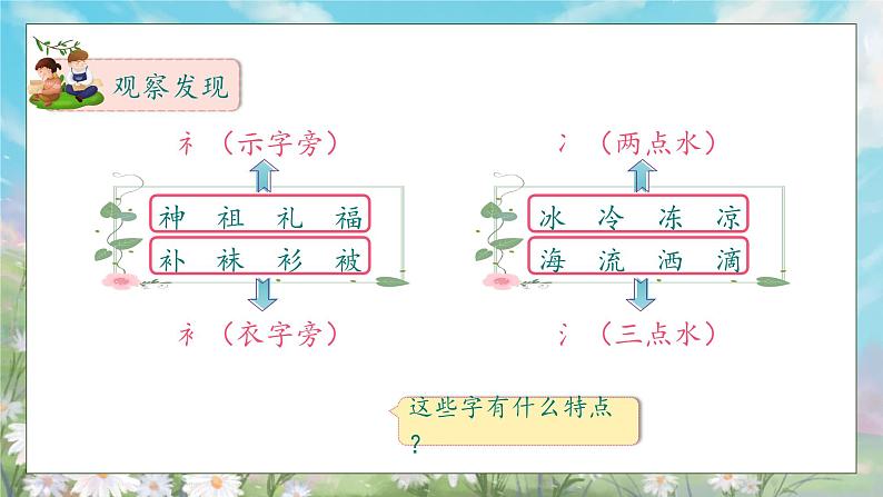 【核心素养】部编版语文二年级下册-语文园地八 第2课时（课件+教案+学案+习题）08