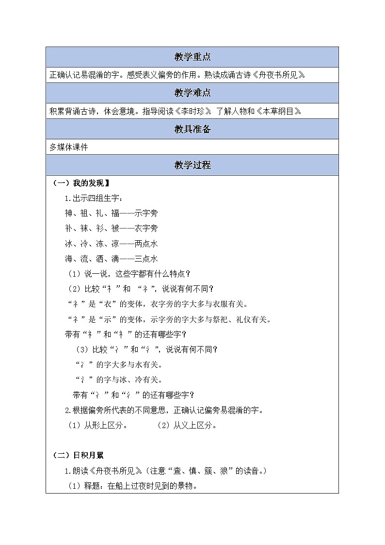 【核心素养】部编版语文二年级下册-语文园地八 第2课时（课件+教案+学案+习题）02