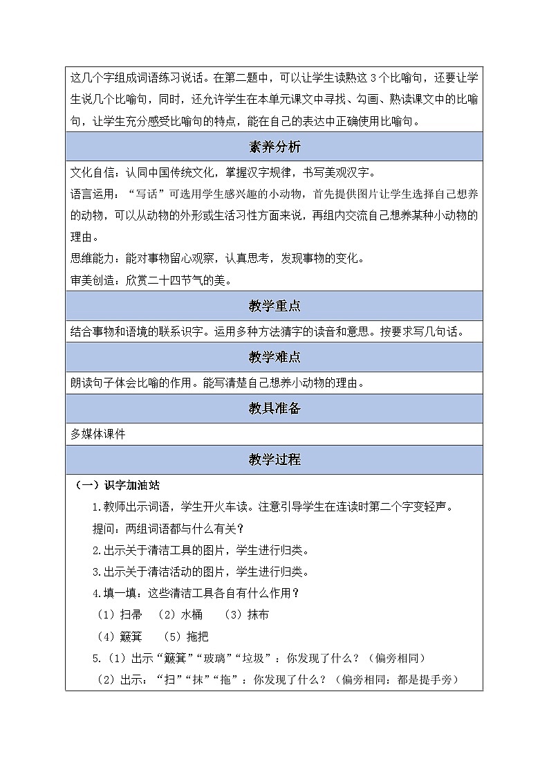 【核心素养】部编版语文二年级下册-语文园地七 第1课时（课件+教案+学案+习题）02