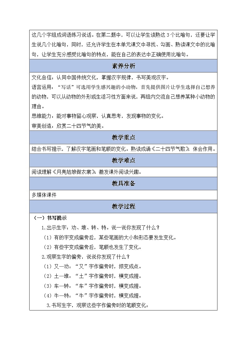 【核心素养】部编版语文二年级下册-语文园地七 第2课时（课件+教案+学案+习题）02
