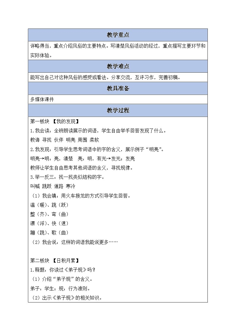 【核心素养】部编版语文二年级下册-语文园地五 第2课时（课件+教案+学案+习题）02