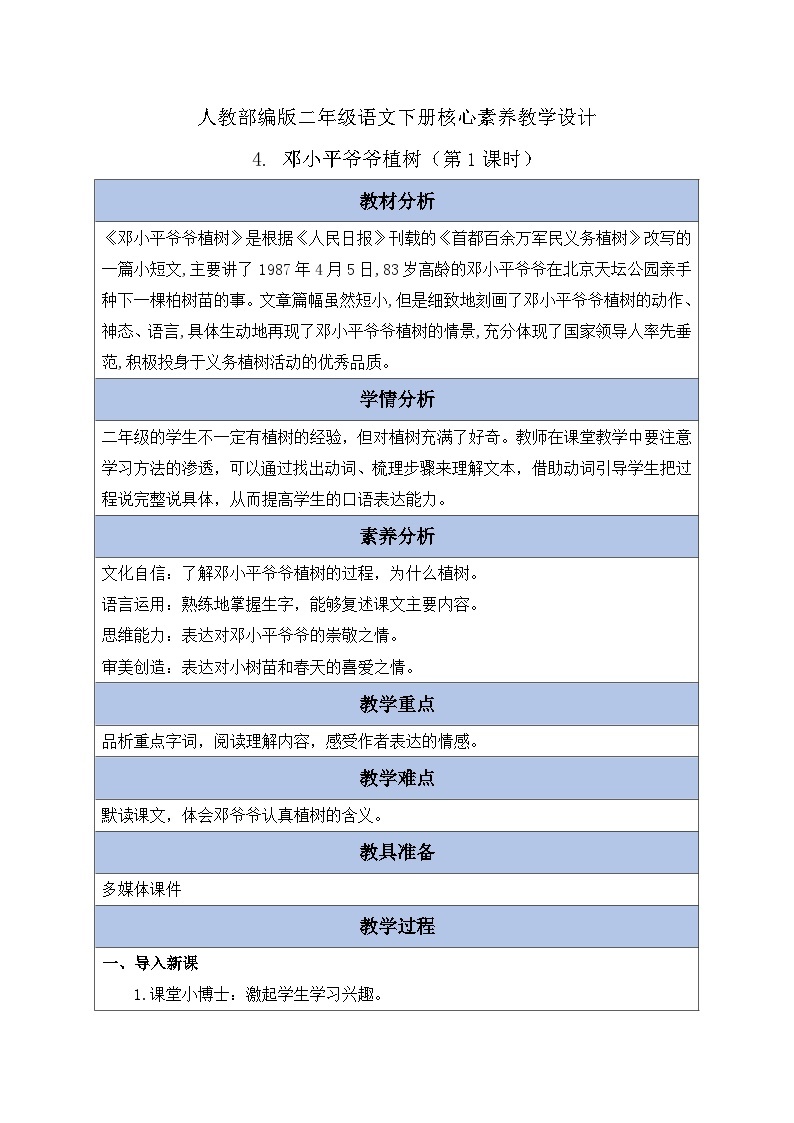 【核心素养】部编版语文二年级下册-4. 邓小平爷爷植树 第1课时（课件+教案+学案+习题）01