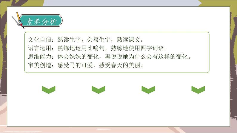 【核心素养】部编版语文二年级下册-7. 一匹出色的马 第2课时（课件+教案+学案+习题）04