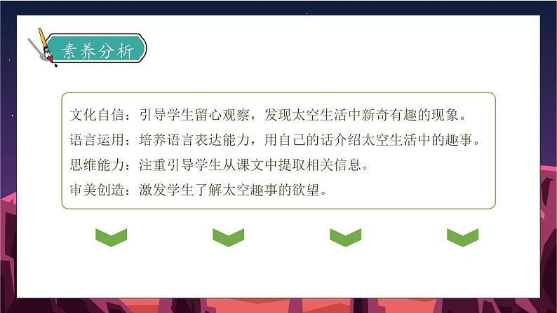 【核心素养】部编版语文二年级下册-18. 太空生活趣事多 第1课时（课件+教案+学案+习题）04