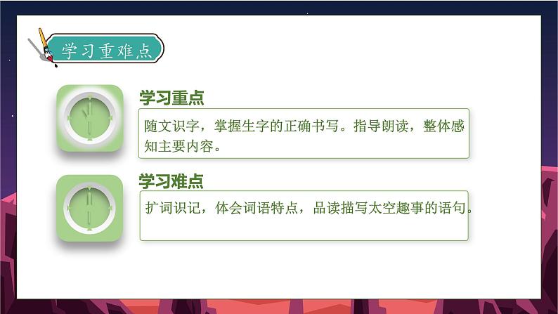 【核心素养】部编版语文二年级下册-18. 太空生活趣事多 第1课时（课件+教案+学案+习题）05