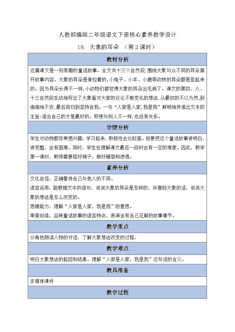 【核心素养】部编版语文二年级下册-19. 大象的耳朵 第2课时（课件+教案+学案+习题）01