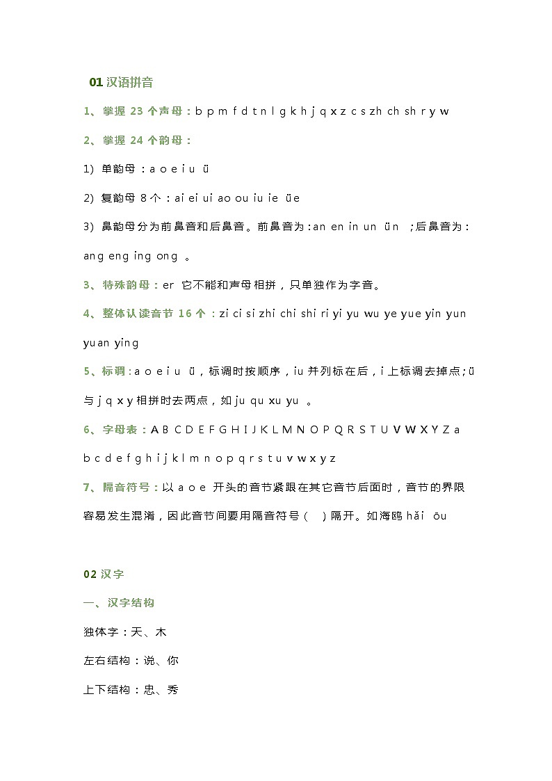 小学语文1-6年级知识点大全：字、词、句、修辞、古诗、常识第1页