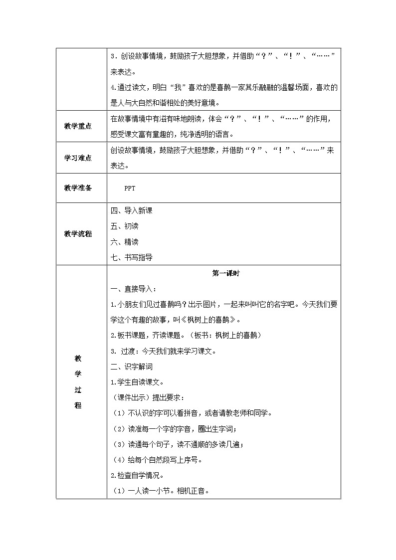部编版语文二年级下册 9枫树上的喜鹊 教学设计（第一课时）第2页