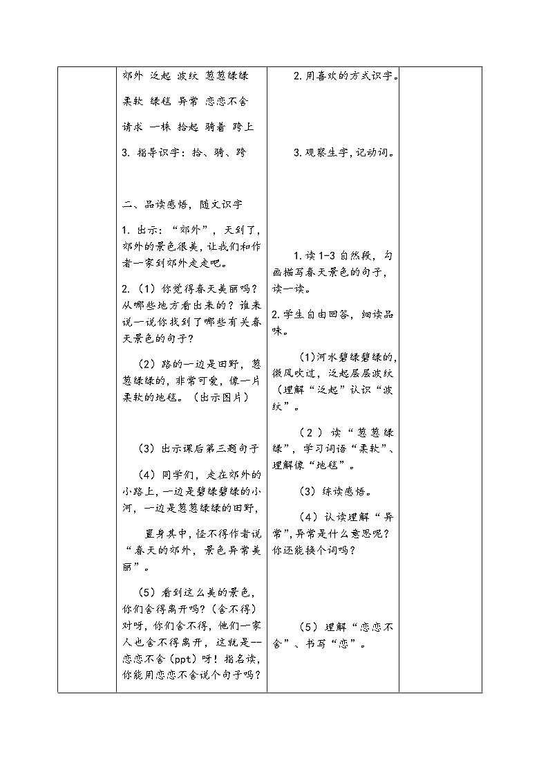 部编版语文二年级下册 7一匹出色的马表格式教案（第二课时）第2页