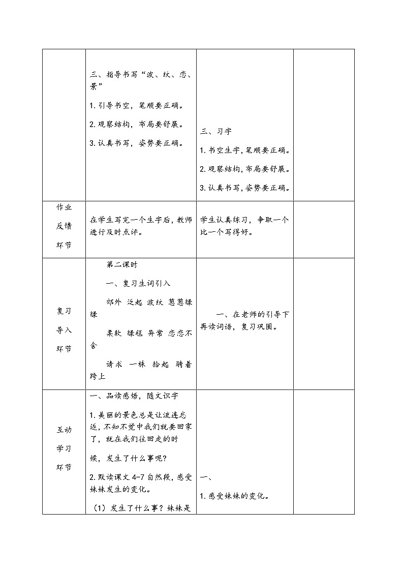 部编版语文二年级下册 7一匹出色的马表格式教案（第二课时）第3页