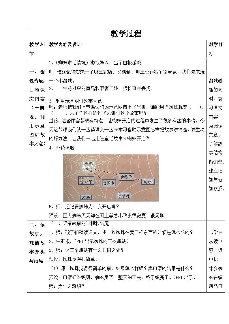 部编版语文二年级下册 20 蜘蛛开店 第二课时（教学设计）第3页