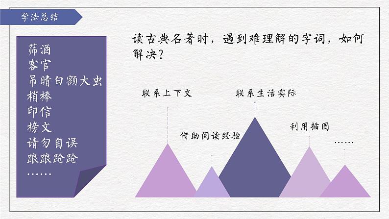 6.《景阳冈》第8页