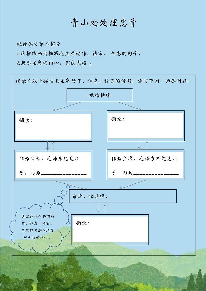10《青山处处埋忠骨》课件+朗读+练习（部编版语文五下）01