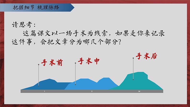 11《军神》课件+朗读+练习（部编版语文五下）06