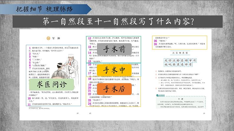 11《军神》课件+朗读+练习（部编版语文五下）08