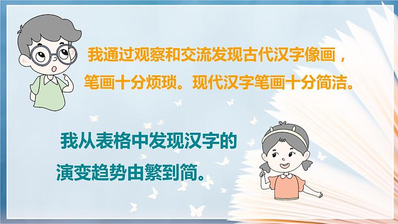 【核心素养目标】人教部编版小学语文五年级下册 《我爱你汉字》课件+教案+同步分层练习（含教学反思和答案）05