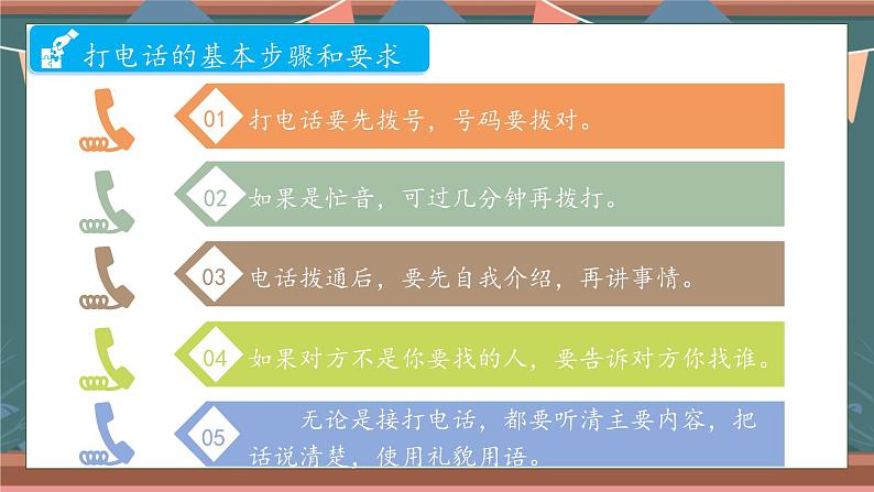 【核心素养】部编版语文一年级下册-口语交际：打电话（课件+教案+学案+习题）07