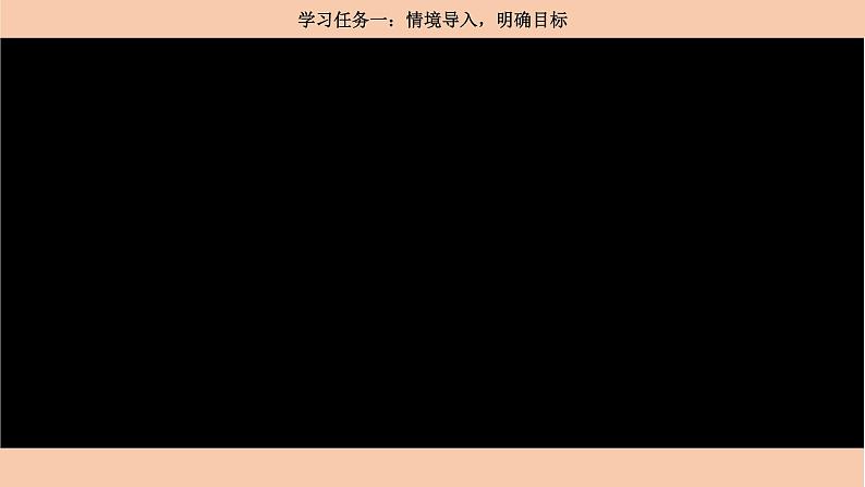 【核心素养目标】部编版小语文六下 4《藏戏》课件+教案+分层作业（含答案和教学反思)05