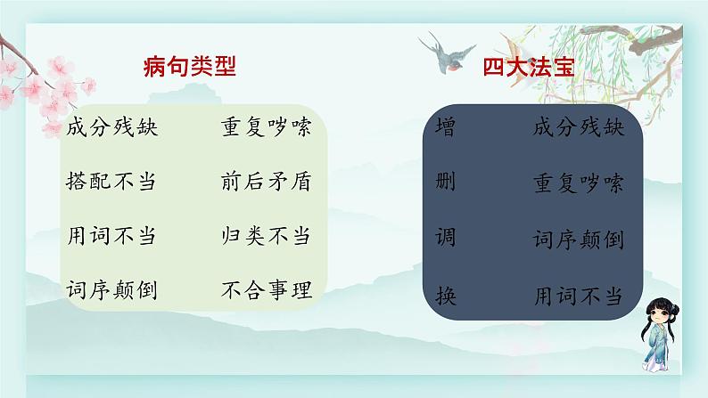 四年级语文下册上课课件 第七单元 语文园地 第二课时05