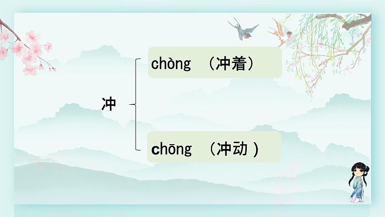 四年级语文下册上课课件 第八单元 26.宝葫芦的秘密第一课时06