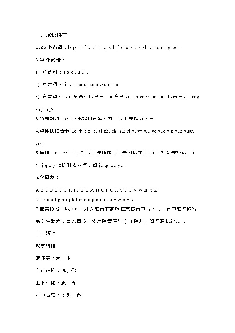 小学1-6年级语文知识点大汇总：拼音、字、词、句、修辞、古诗、文学常识01