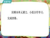 【核心素養(yǎng)】部編版語文五下 《交流平臺(tái)與初試身手》課件+教案