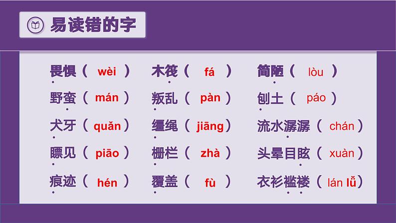 第二单元复习（课件）-2023-2024学年语文六年级下册03