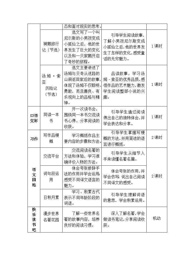 第二单元（学案）-部编版语文六年级下册02