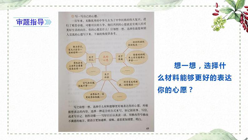 第四单元 习作： 奋斗的历程之我的心愿（课件）-2023-2024学年语文六年级下册同步作文（部编版）05