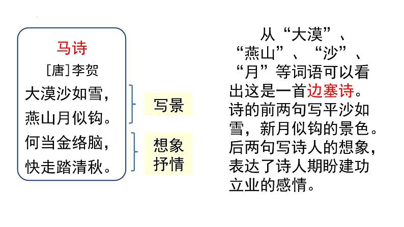 第四单元复习（课件）-部编版语文六年级下册06