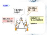 第五单元 习作： 插上科学的翅膀（课件）-2023-2024学年语文六年级下册同步作文（部编版）