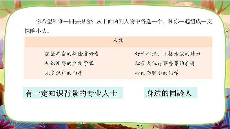 【核心素养】部编版语文五下 《习作六：神奇的探险之旅》课件+教案07