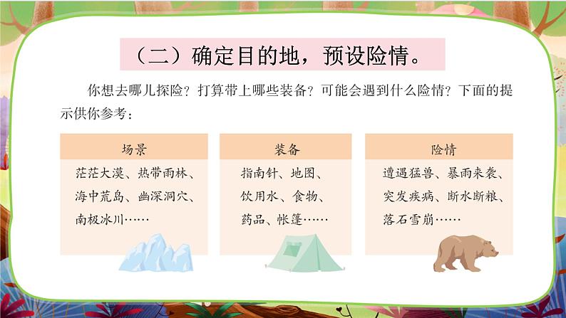 【核心素养】部编版语文五下 《习作六：神奇的探险之旅》课件+教案08