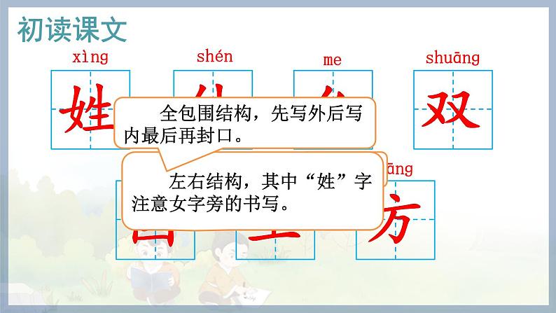 部缟1语下 第一单元 识字2 姓氏歌 PPT课件08