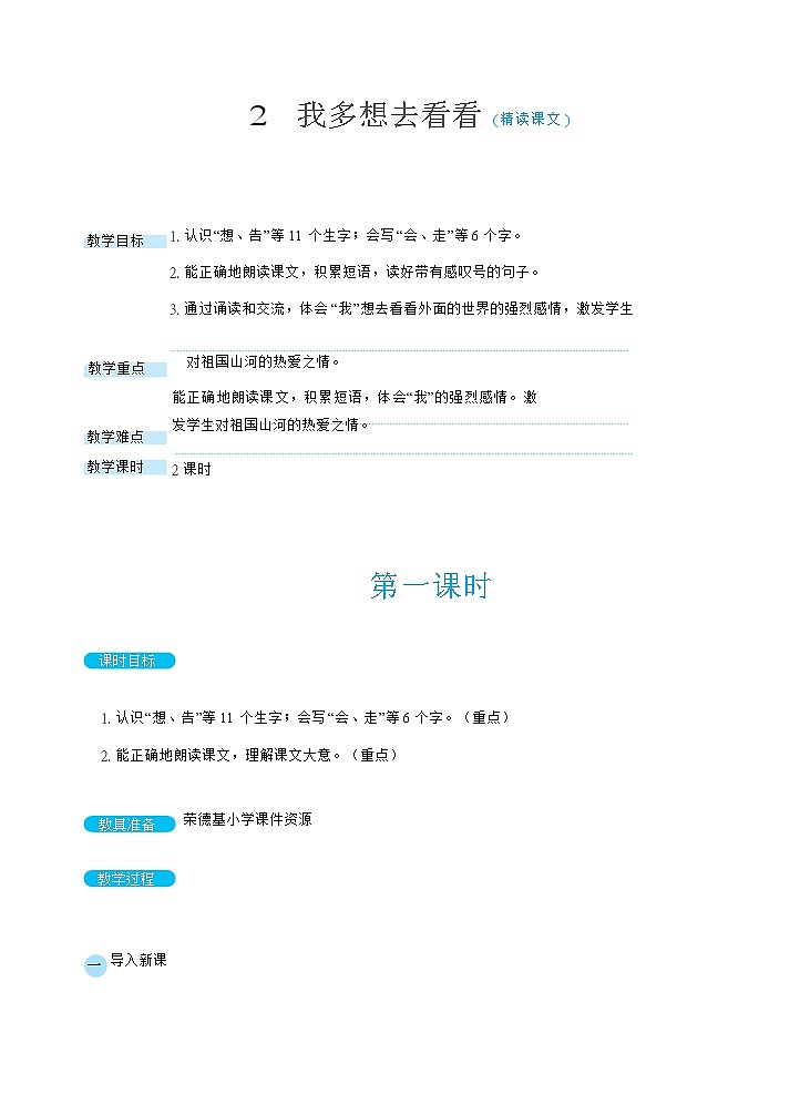 2 我多想去看看( 精读课文)第1页