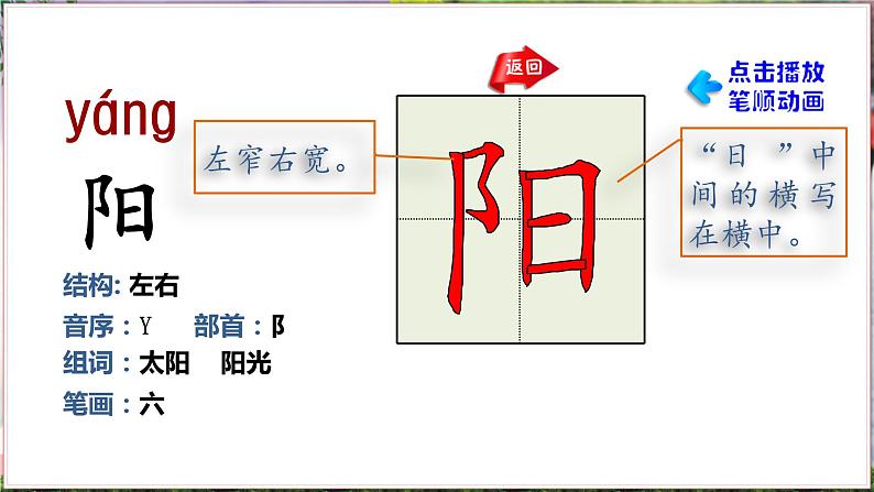 3. 四个太阳第4页