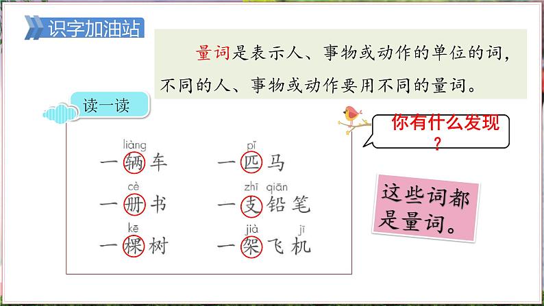 部缟1语下 第2单元 语文园地二 PPT课件02