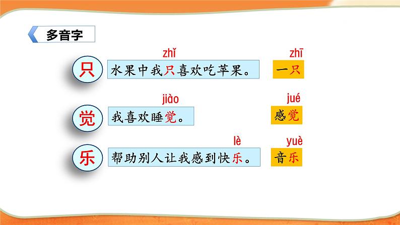 部缟1语下 第3单元 5.《树和喜鹊》 PPT课件+教案07