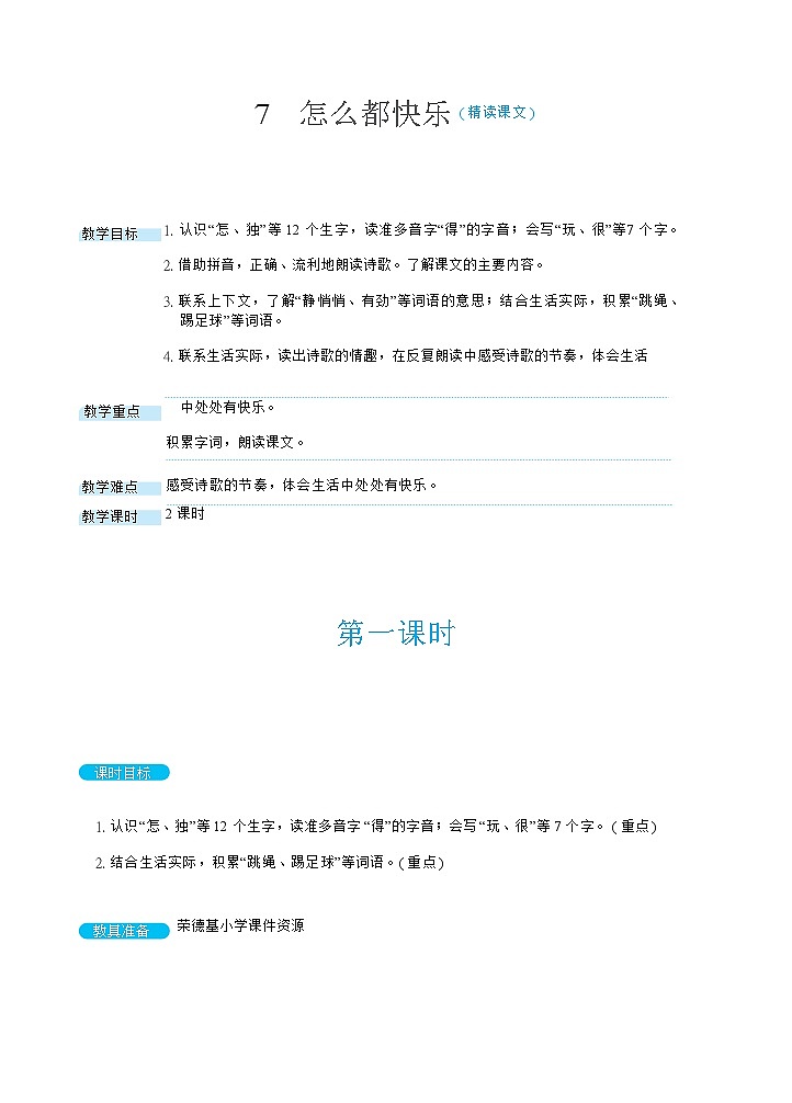 6 怎么都快乐( 精读课文)第1页