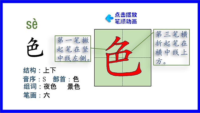 8. 夜色第3页