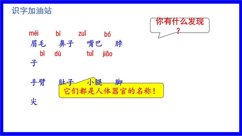 部缟1语下 第4单元 语文园地四 PPT课件02